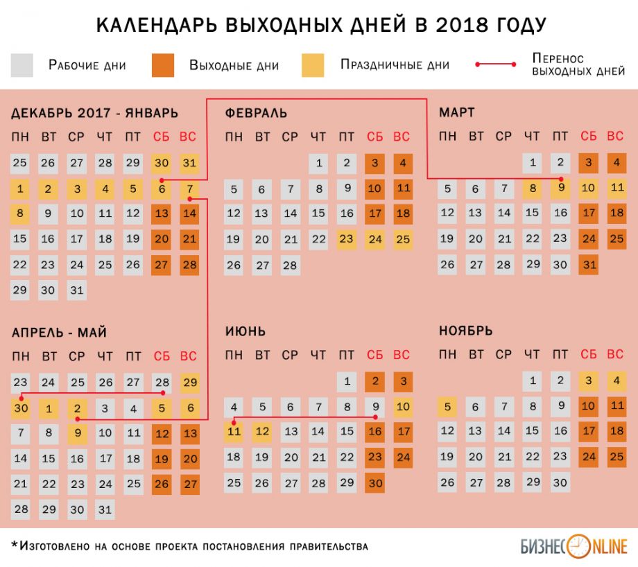 Медведев утвердил расписание выходных дней в 2018 году