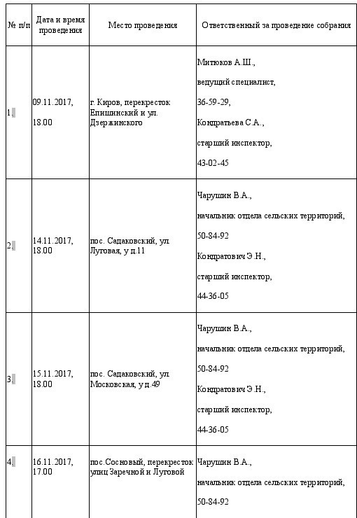 Жители некоторых районов «тонут» в бытовых отходах Жители некоторых районов «тонут» в бытовых отходах