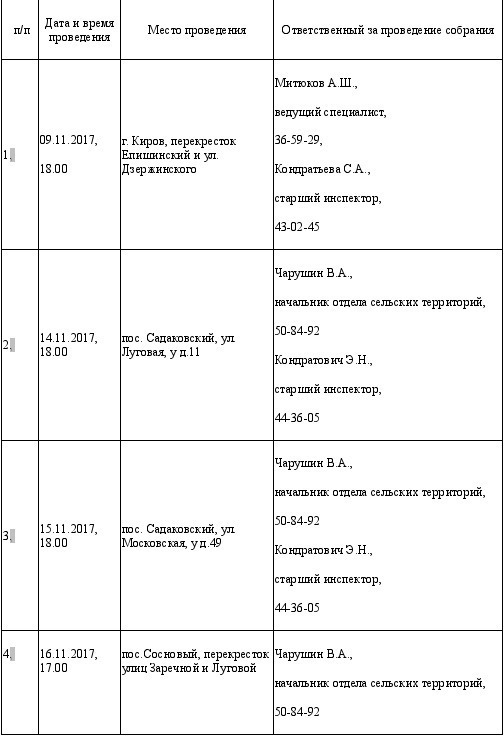 Жители некоторых районов «тонут» в бытовых отходах Жители некоторых районов «тонут» в бытовых отходах