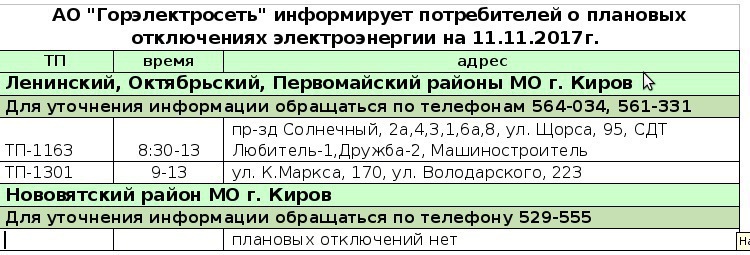 Около 20 домов Кирова погрузятся в темноту 11 ноября Около 20 домов Кирова погрузятся в темноту 11 ноября